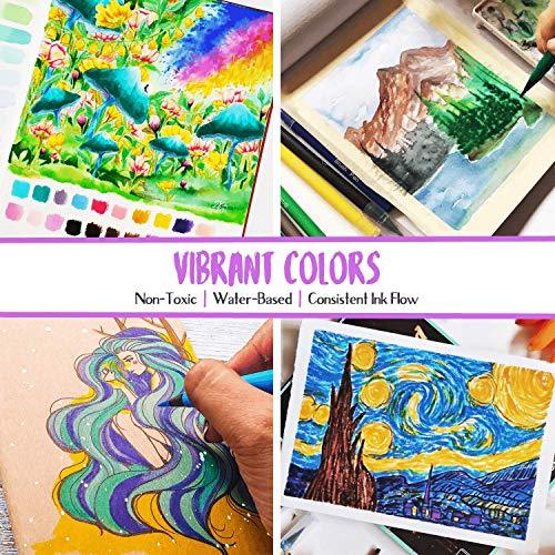 Chalkola 36 Set Of 12ml Watercolor Tubes — The Art Gear Guide